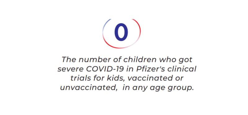 Concerns Regarding Covid mRNA Vaccines for Children